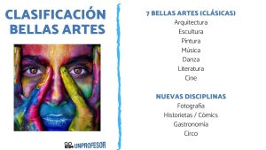 ¿Cuáles son las clasificaciones de las bellas artes? cuales-son-las-clasificaciones-de-las-bellas-artes