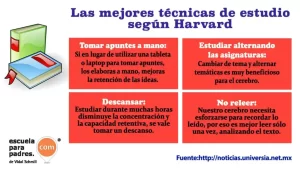 ¿Cuáles son las mejores técnicas de estudio según Harvard? cuales-son-las-mejores-tecnicas-de-estudio-segun-harvard