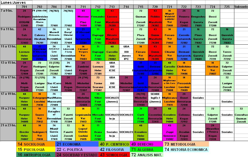 ¿Cuántos días a la semana se debe cursar el CBC? Todo lo que necesitas