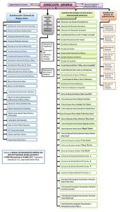 ¿Qué carreras hay en el INBA? que-carreras-hay-en-el-inba